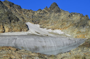 Silvretta....Glacier