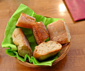 bread in basket