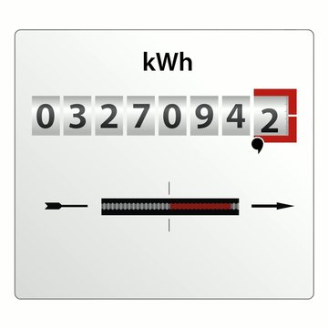 Jetzt den Anbieter wechseln!
