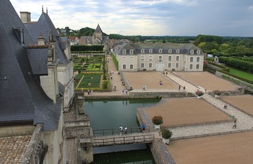 Schloss Villandry