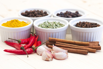 spices and flavirings