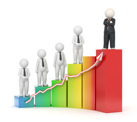 3d business people on growing financial graph