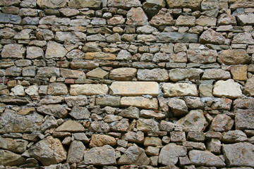 Pattern of an ancient brick wall surface