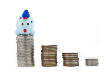Successful finance