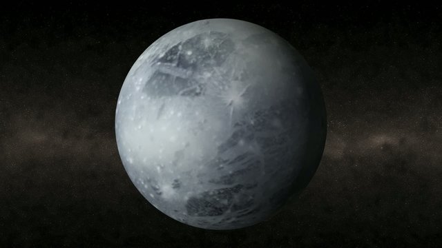 Planet Pluto - Plutone