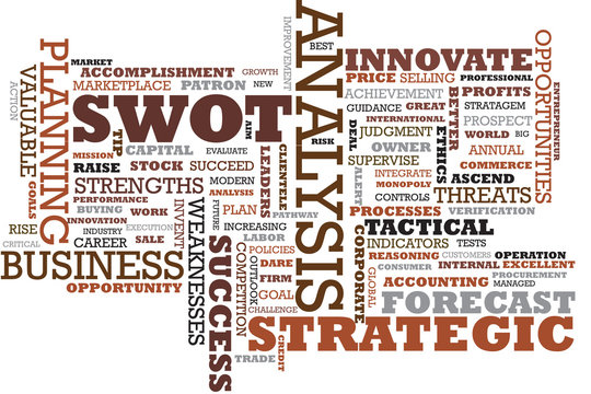 SWOT Words Collage