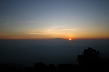 Sunset,Thailand