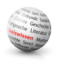3d grafik basiswissen