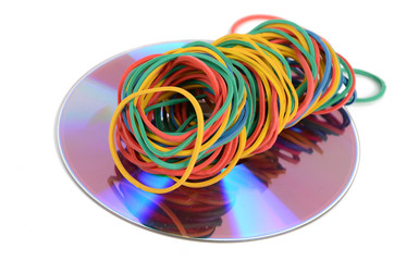 Rubber bands and DVD