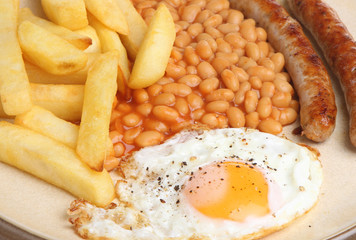 Sausage, Egg, Chips and Beans
