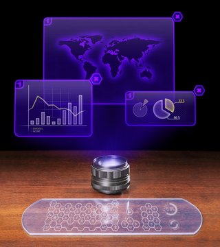 Futuristic economic analysis
