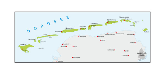 Ostfriesische Inseln