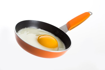 Fried Egg in Frying Pan