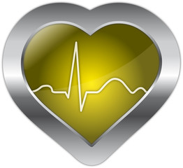 Herz EKG