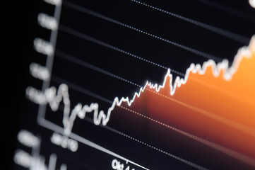 A stock market graph on a high resolution LCD screen.