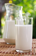 milk