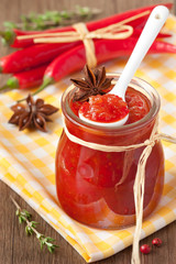 Chili confiture.