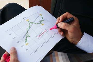Aktien im Aufwärtstrend