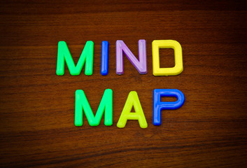 Mind map in colorful toy letters on wood background