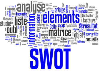 Obraz premium SWOT (analyse SWOT)