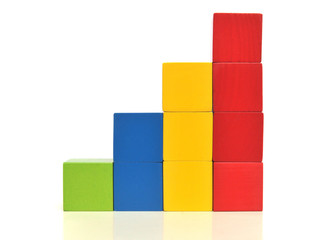 Spielw&uuml;rfel Chart