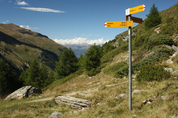 signpost in valley above Zinal