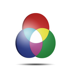 Icono RGB 3d