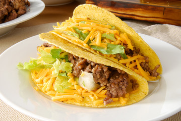 Plate of tacos