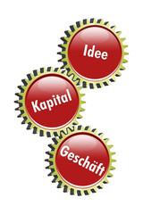 geschäftsidee start up newcomer selbständig machen