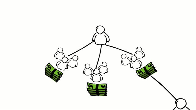 Money network pyramid scheme drawing sketch animation