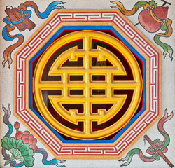 Sign on wall of Chinese temple