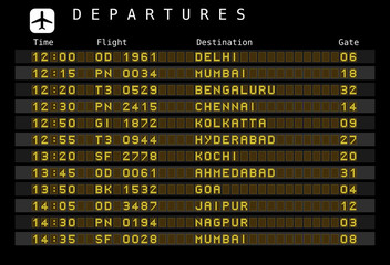 Airport departures - India