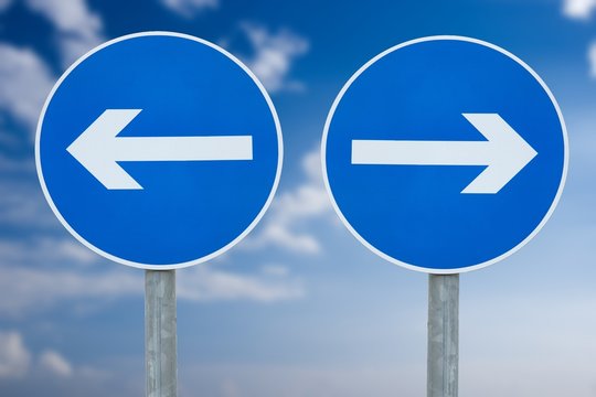 directions