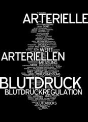 Blutdruck