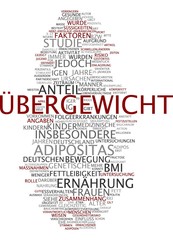 Übergewicht