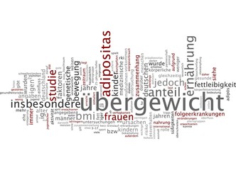 Übergewicht