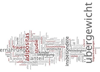 Übergewicht