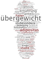 Übergewicht