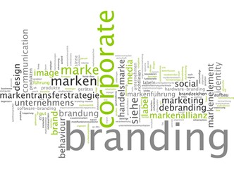 Branding