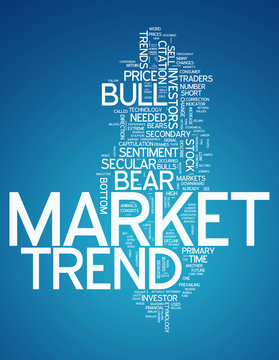 Word Cloud "Market Trend"