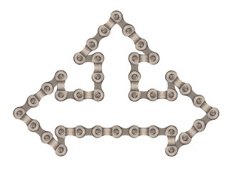 Symbols of the chain