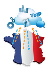 cloud computing en france