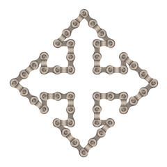 Symbols of the chain