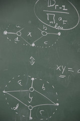 Advanced Mathematics on a chalkboard