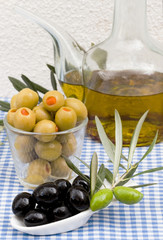 olive products