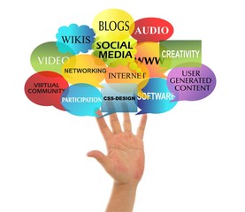 ARBOL SOCIAL MEDIA