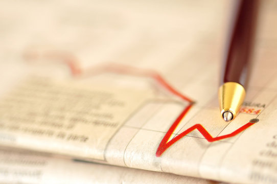 Stock market performance