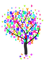 Arbre alphabet