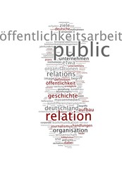 Öffentlichkeitsarbeit / Public Relations