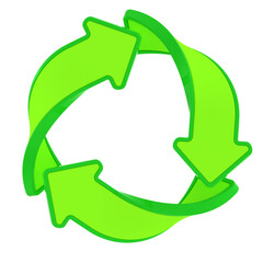 Eco sign